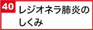 レジオネラ肺炎のしくみ