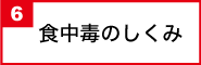 食中毒のしくみ